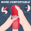 Manual Male Stroker