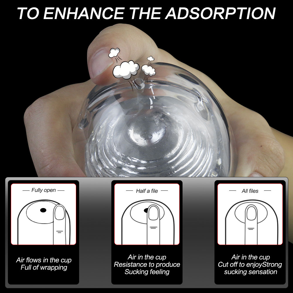 Vibrating Male Stroker